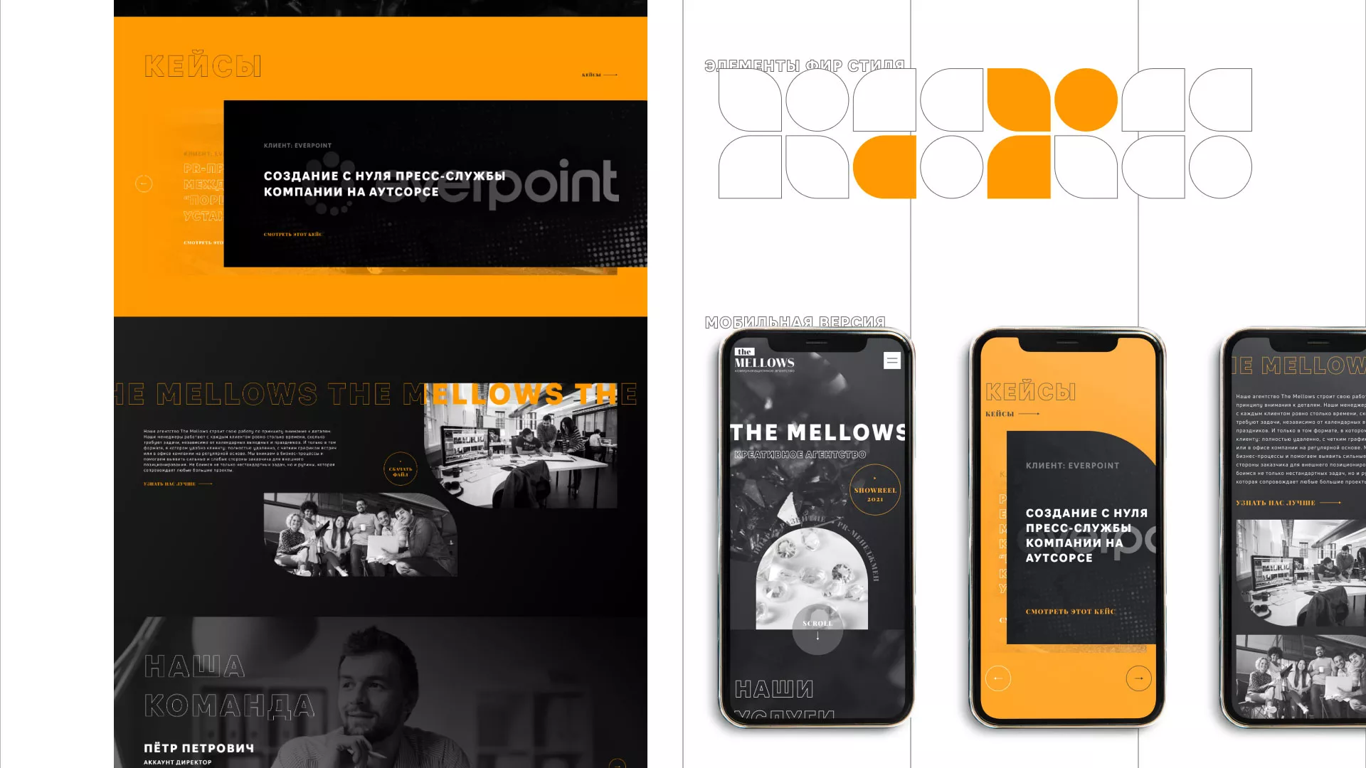 Разработка сайта креативного агентства «The Mellows» в Новокубанске