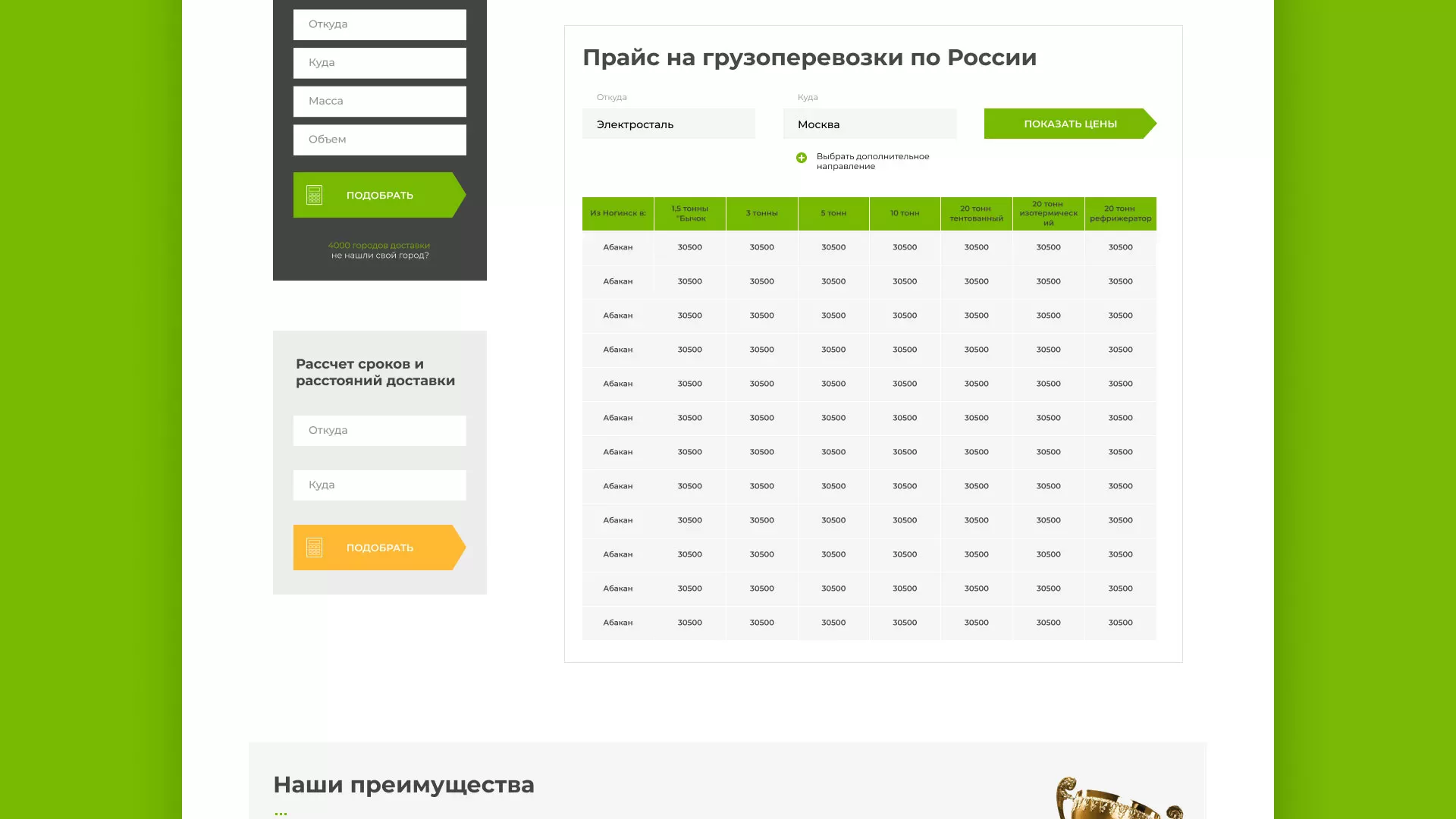 Разработка логотипа и сайта компании «Инком-Логистика» в Новокубанске